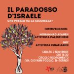 Il paradosso d'Israele locandina